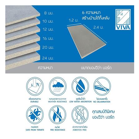 แผ่นซีเมนต์บอร์ด VIVA 120x240x2 ซม._4