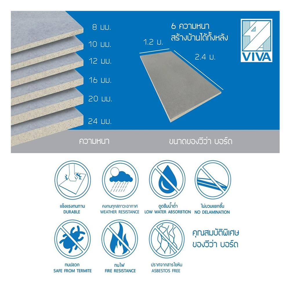 แผ่นซีเมนต์บอร์ด VIVA 120x240x2.4 ซม.
