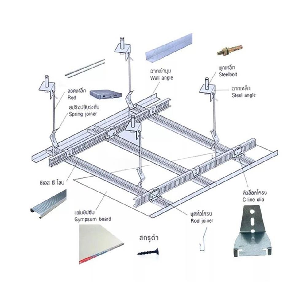 ลวดปรับระยะ 3 เมตร TRK