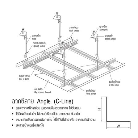 ฉากซีลาย SANKI 0.20A 2.44 ม._2