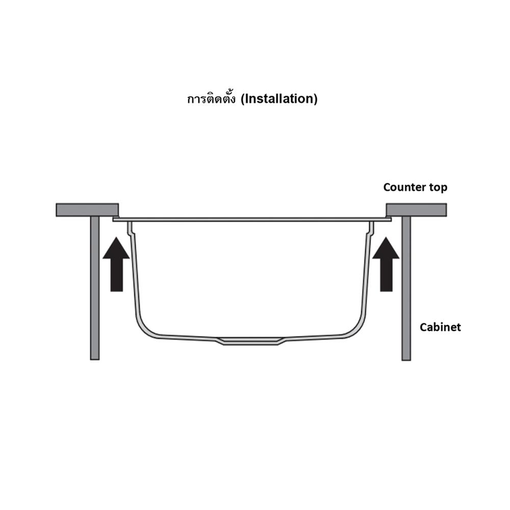ซิงค์ฝัง 1 หลุม BLANCO SUBLINE 700 495.39.512 สีขาว