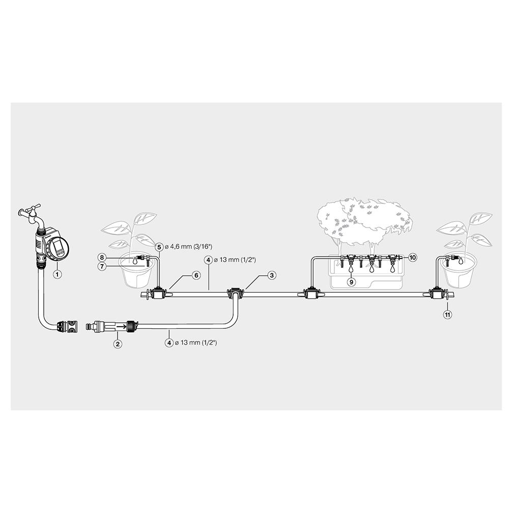 ชุดรดน้ำต้นไม้หัวน้ำหยด พร้อมระบบควบคุม GARDENA 13002-20 15 เมตร
