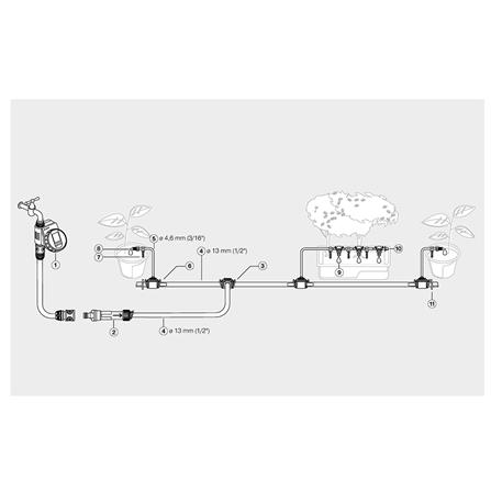 ชุดรดน้ำต้นไม้หัวน้ำหยด พร้อมระบบควบคุม GARDENA 13002-20 15 เมตร_3