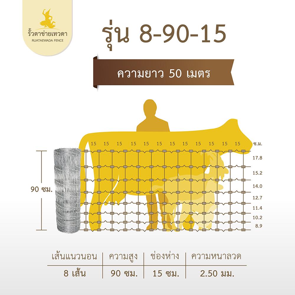 ตาข่ายถักปม เทวดา 8 เส้น 0.90X50 ม.