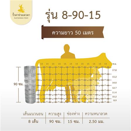 ตาข่ายถักปม เทวดา 8 เส้น 0.90X50 ม._6