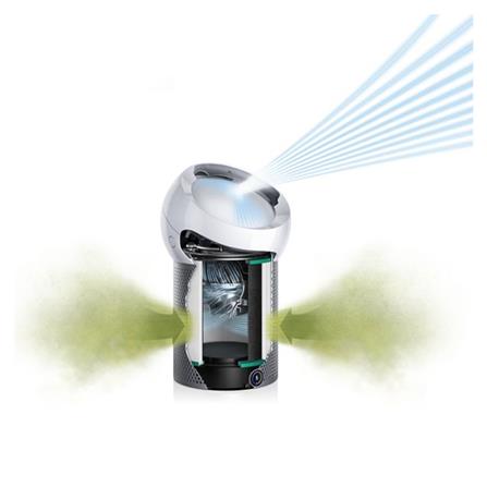 เครื่องฟอกอากาศส่วนบุคคล DYSON BP01 ขาว/เงิน_3