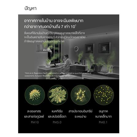 เครื่องฟอกอากาศส่วนบุคคล DYSON BP01 ขาว/เงิน_10