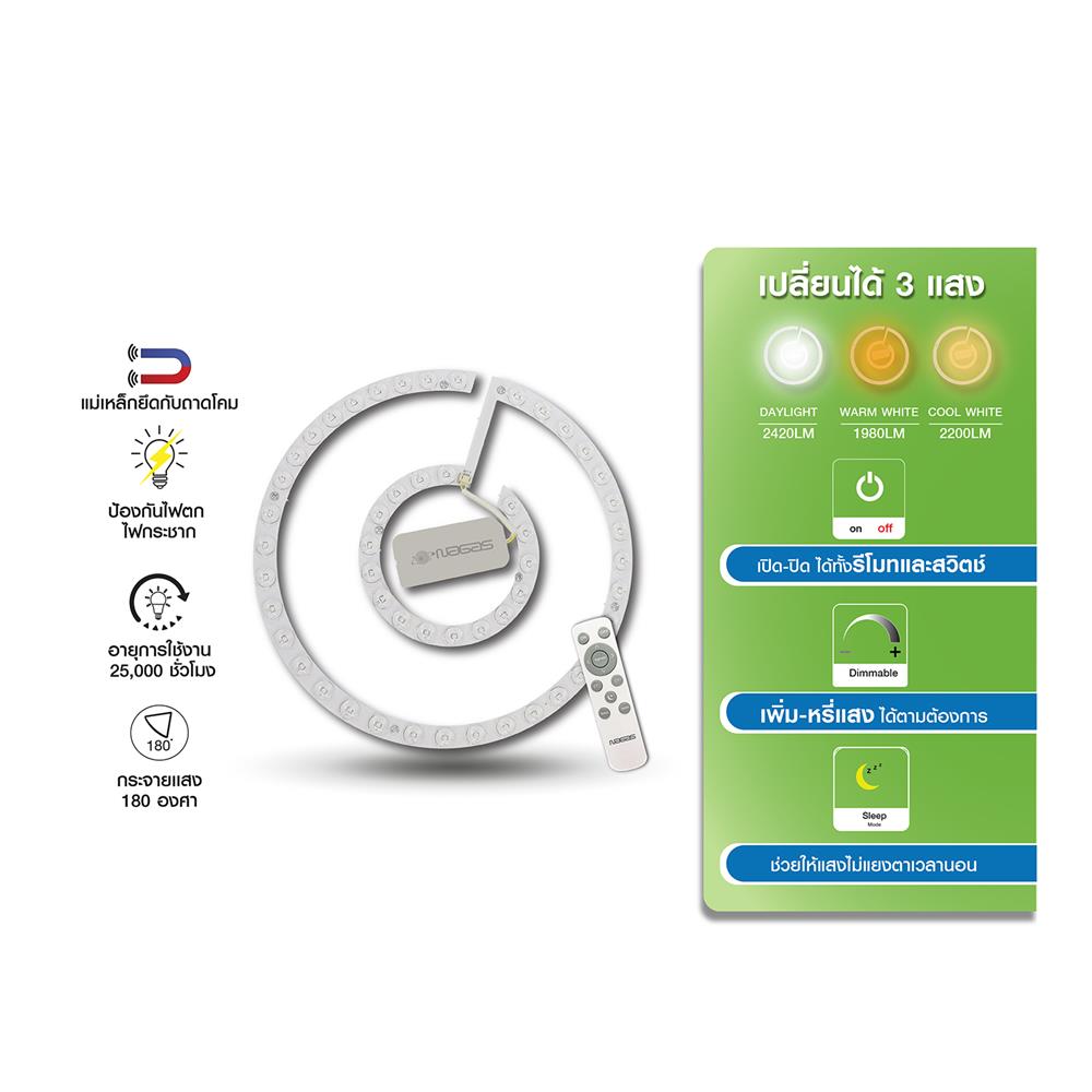 หลอด LED NAGAS CEILING REMOTE 30 วัตต์ DAYLIGHT/COOLWHITE/WARMWHITE