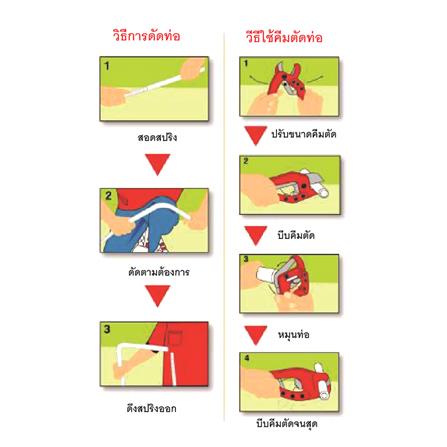 ท่อตรง PVC HACO EC20 20 มม. 2.90 ม. สีขาว_3