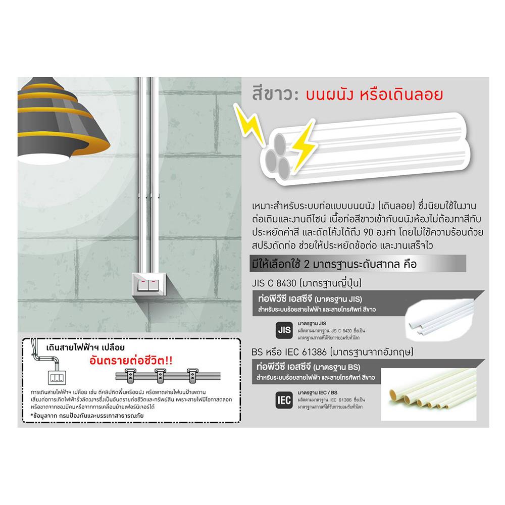 ท่อตรง PVC HACO EC25 HAC 25 มม. 2.90 ม. สีขาว