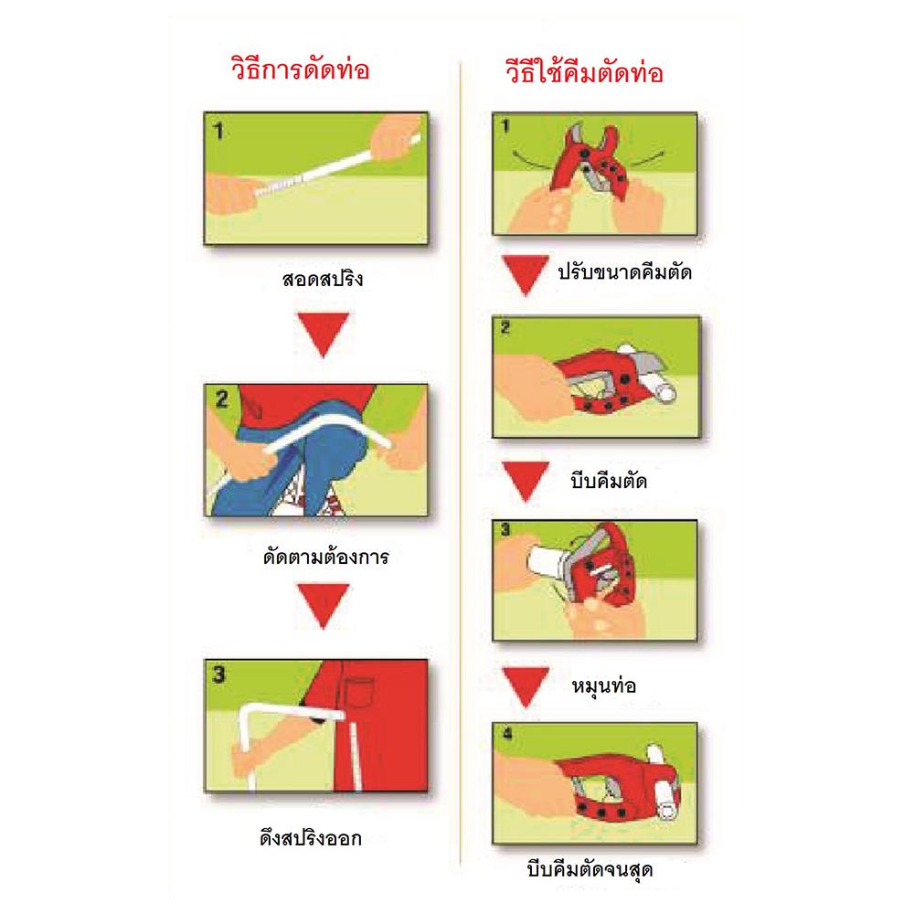 ท่อตรง PVC HACO EC25 HAC 25 มม. 2.90 ม. สีขาว