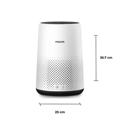 เครื่องฟอกอากาศ PHILIPS AC0820/20 49ตารางเมตร_2