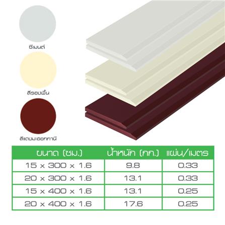 ไม้เชิงชาย DURAONE หน้า 8 นิ้ว 20X400X1.6 ซม. สีธรรมชาติ_4