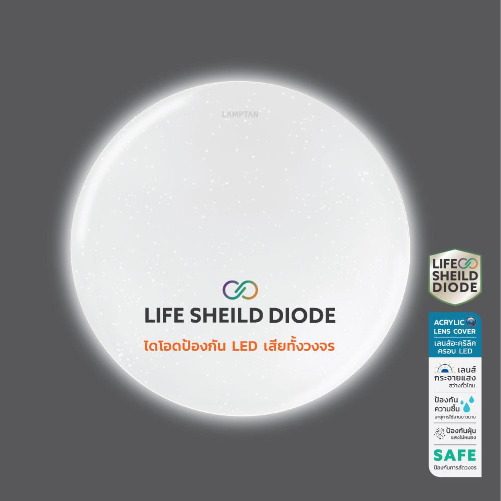 ไฟเพดาน LED LAMPTAN CLILING STAR 16 นิ้ว 36 วัตต์ DAYLIGHT สีขาว