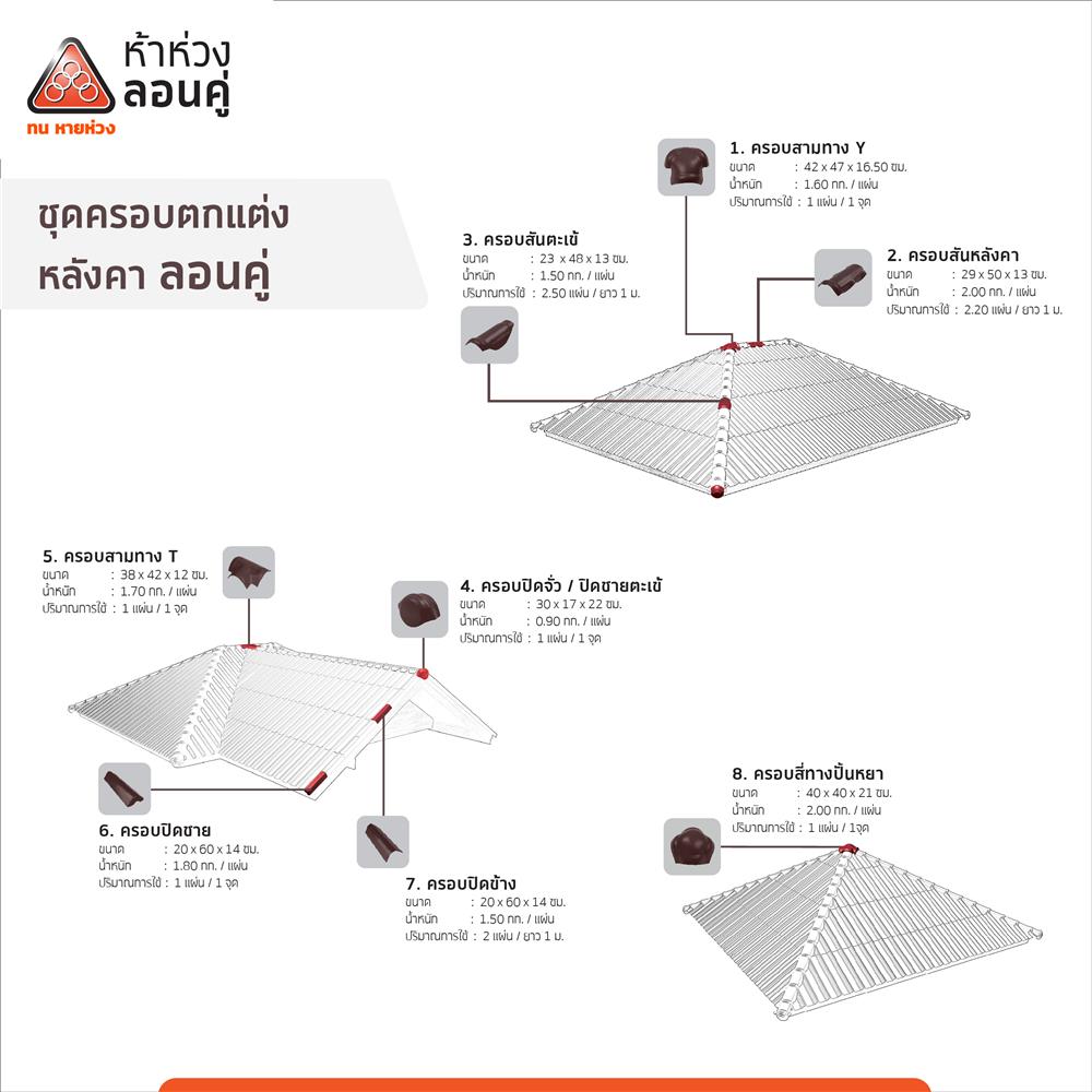 ครอบปิดข้าง ตราห้าห่วง 18x59x9 ซม. สีน้ำตาลคลาสสิก