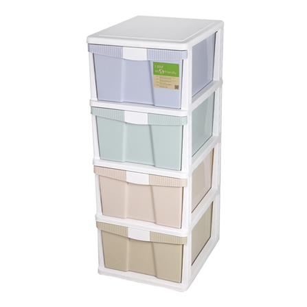 cate-Drawer Cabinets