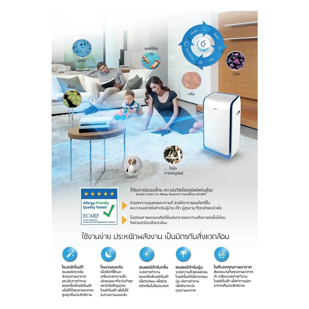 เครื่องฟอกอากาศ WHIRLPOOL AP3602 37ตารางเมตร