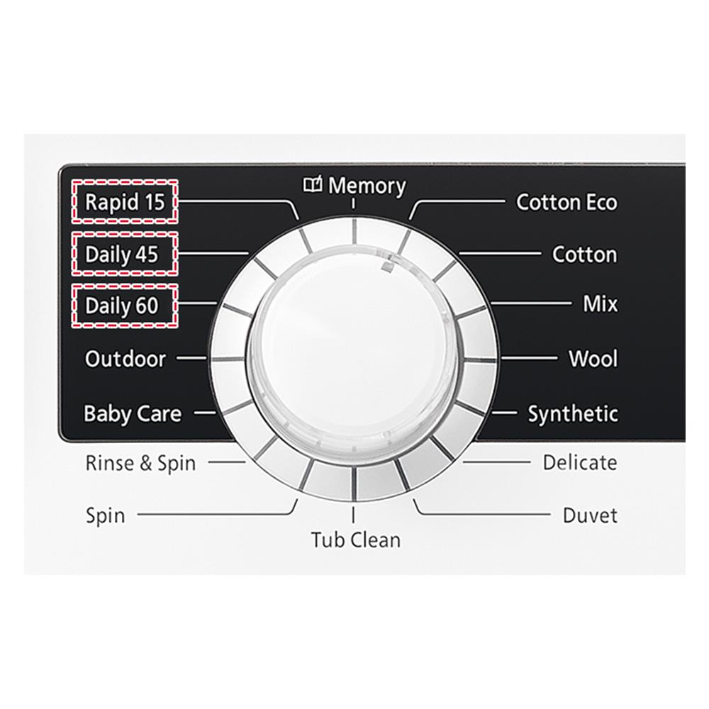 เครื่องซักผ้าฝาหน้า HITACHI BD-70CE 7 กก. 1200 PRM