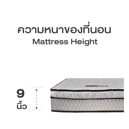 ที่นอน 3.5 ฟุต SERA GRANDE SURE-2_7