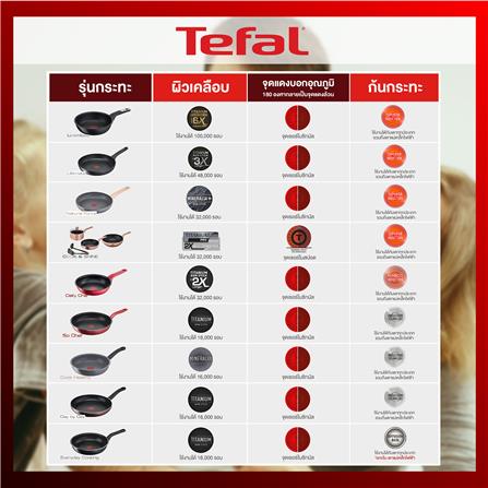 กระทะลึก 28 ซม. TEFAL EVERYDAY COOKING_6