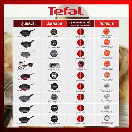 กระทะตื้น 28 ซม. TEFAL EVERYDAY COOKING_6