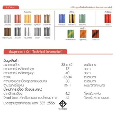 กระเบื้องหลังคาคอนกรีต TPI UTOPIA 33x42 ซม. สีเทามาเลศ_3