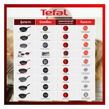 กระทะตื้น 24 ซม. TEFAL EVERYDAY COOKING_6