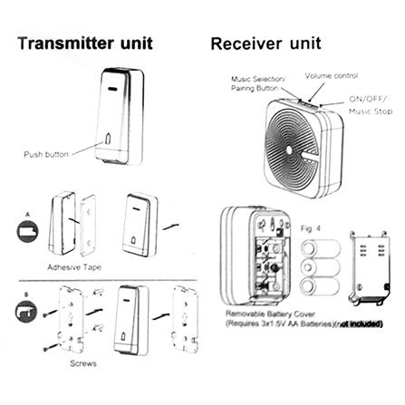 กระดิ่งไร้สาย KINETIC ADVANTE FE-592P สีดำ_3