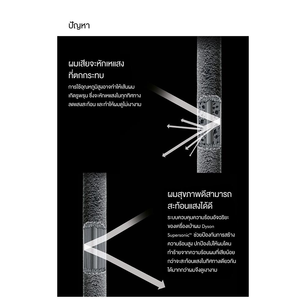 ไดร์เป่าผม DYSON HD03 TH IRON/FUCHSIA 1600วัตต์