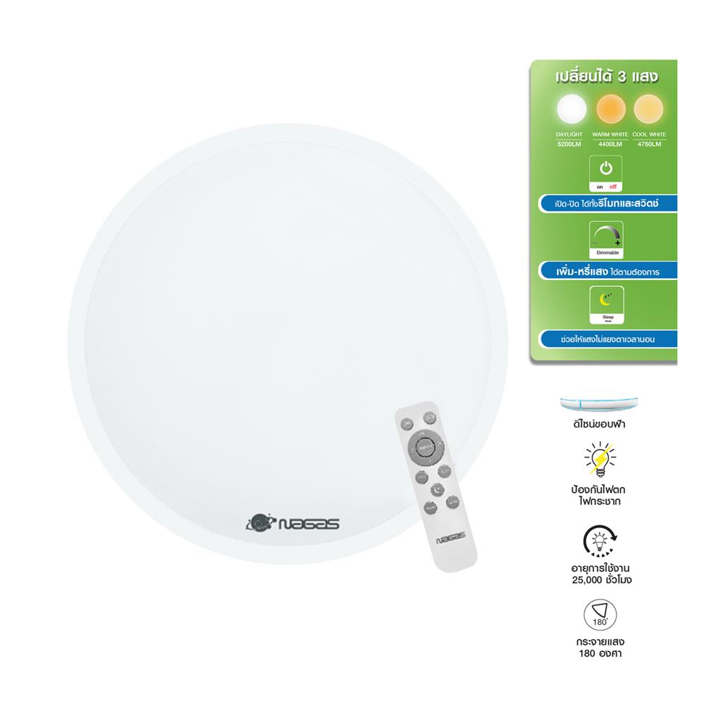 ไฟเพดาน LED NAGAS BLUE STRIP REMOTE 20 นิ้ว 42 วัตต์ DAYLIGHT/COOL WHITE/WARM WHITE สีขาว