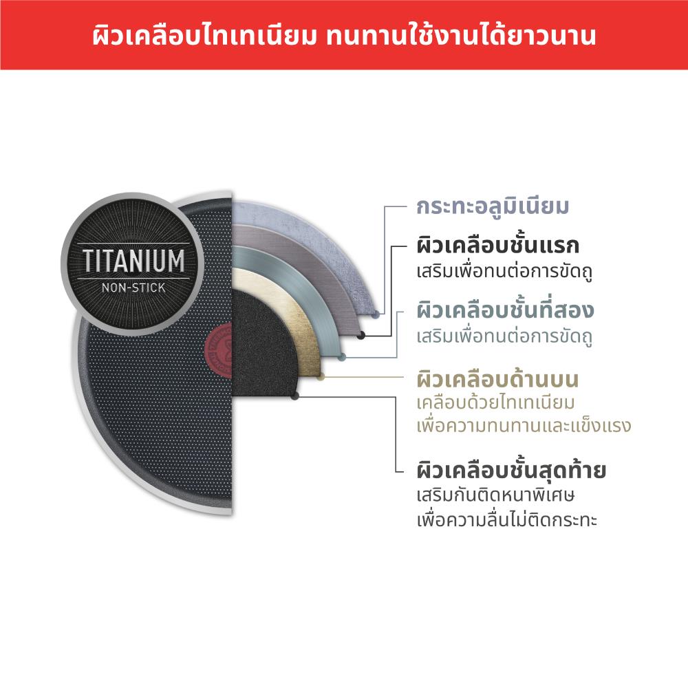 ชุดเครื่องครัว TEFAL DAY BY DAY IH 8 ชิ้น