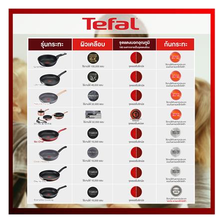 กระทะลึก 24 ซม. TEFAL DAY BY DAY_3