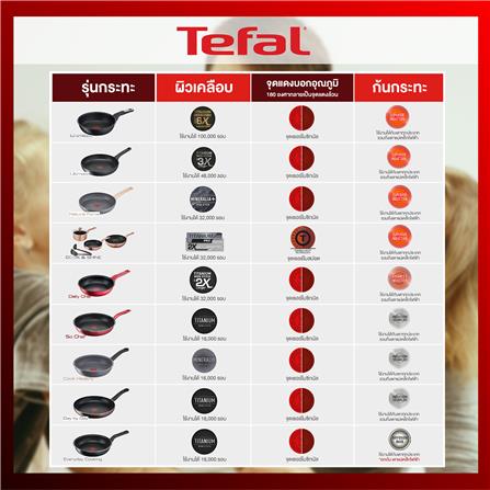 กระทะตื้น 24 ซม. TEFAL SO CHEF_6