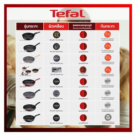 กระทะตื้น TEFAL SO CHEF 28 ซม._5