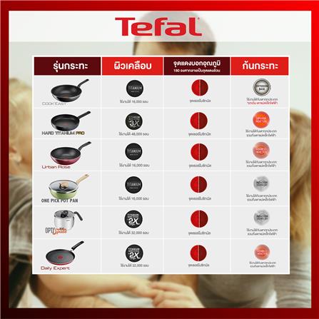 กระทะตื้น TEFAL SO CHEF 21 ซม._6