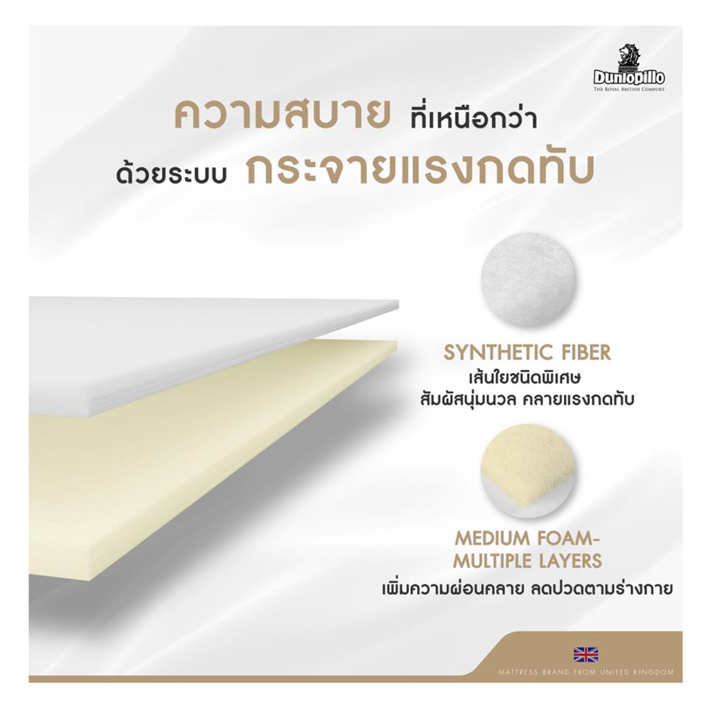 ที่นอน 6 ฟุต DUNLOPILLO MYSTIC