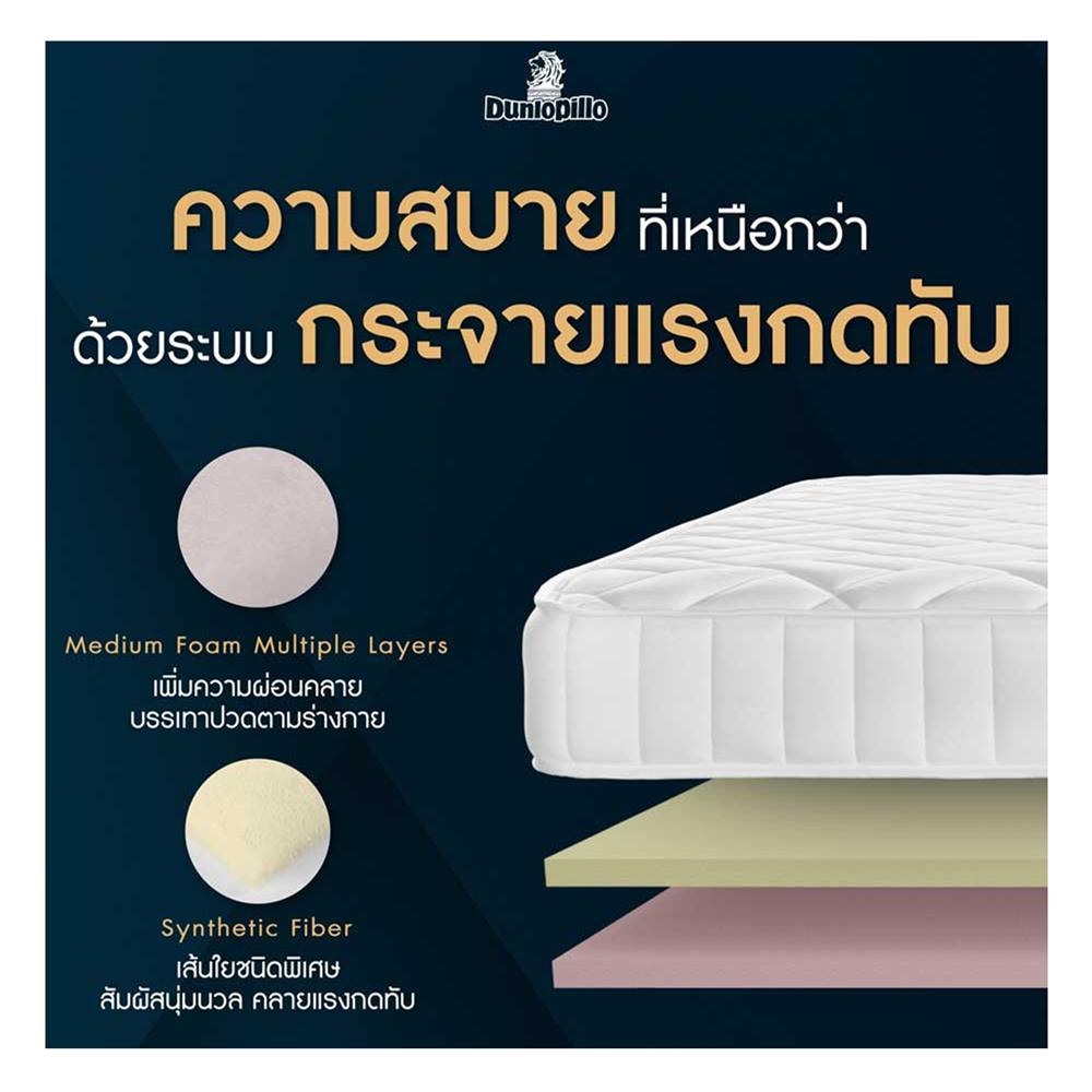ที่นอน 3.5 ฟุต DUNLOPILLO TWILIGHT พร้อมหมอนหนุน 1 ชิ้น