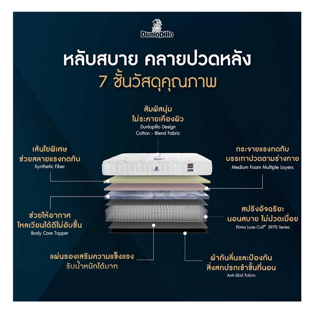 ที่นอน 5 ฟุต DUNLOPILLO TWILIGHT พร้อมหมอนหนุน 2 ชิ้น