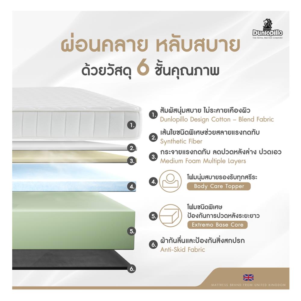 ที่นอน 5 ฟุต DUNLOPILLO MYSTIC