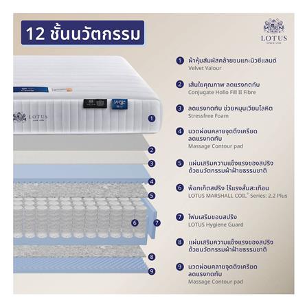 ที่นอน 6 ฟุต LOTUS CASTLE_2