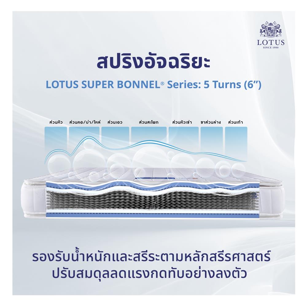 ที่นอน 3.5 ฟุต LOTUS VIOLIN พร้อมหมอนหนุน 1 ชิ้น