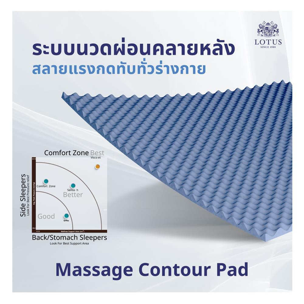 ที่นอน 6 ฟุต LOTUS VIOLIN พร้อมหมอนหนุน 2 ชิ้น