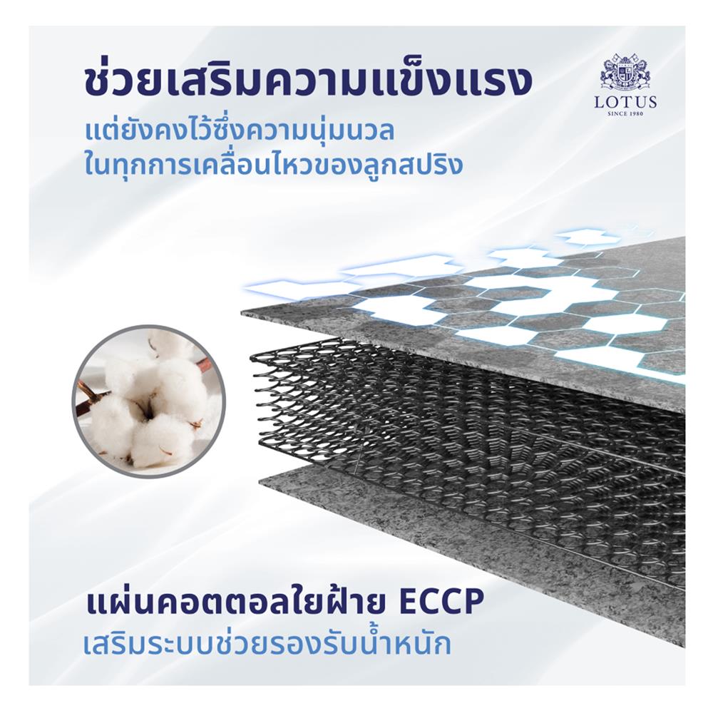 ที่นอน 3.5 ฟุต LOTUS THE LOUNGE พร้อมหมอนหนุน 1 ใบ