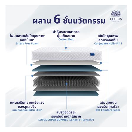 ที่นอน 3.5 ฟุต LOTUS THE LOUNGE พร้อมหมอนหนุน 1 ใบ_4