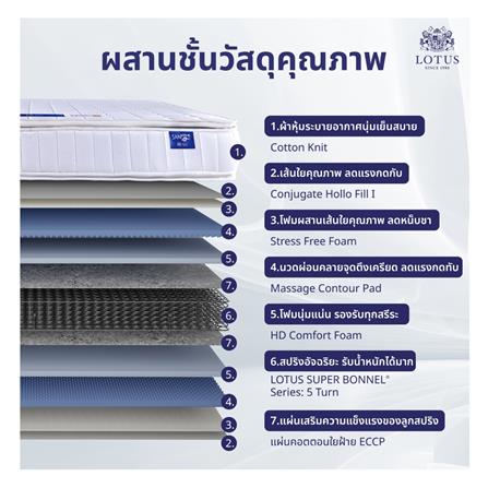 ที่นอน 5 ฟุต LOTUS VIOLIN พร้อมหมอนหนุน 2 ชิ้น_5