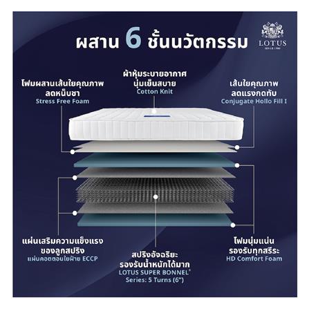 ที่นอน 3.5 ฟุต LOTUS NORTHLIGHT I_4