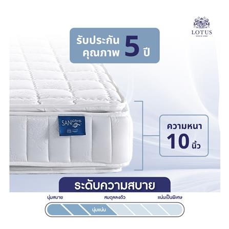 ที่นอน 5 ฟุต LOTUS NORTHLIGHT II พร้อมหมอนหนุน 2 ชิ้น_12