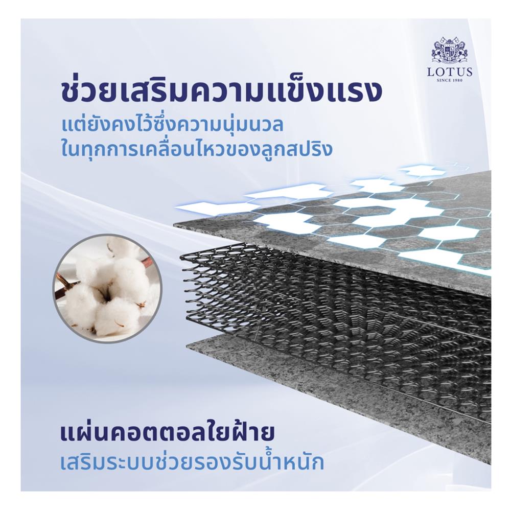 ที่นอน 3.5 ฟุต LOTUS NORTHLIGHT II พร้อมหมอนหนุน 1 ชิ้น