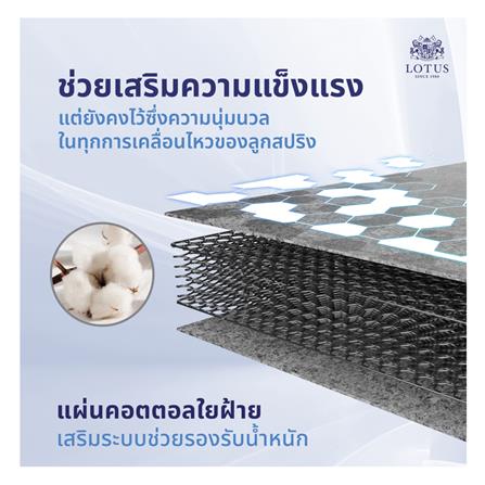 ที่นอน 3.5 ฟุต LOTUS NORTHLIGHT II พร้อมหมอนหนุน 1 ชิ้น_9