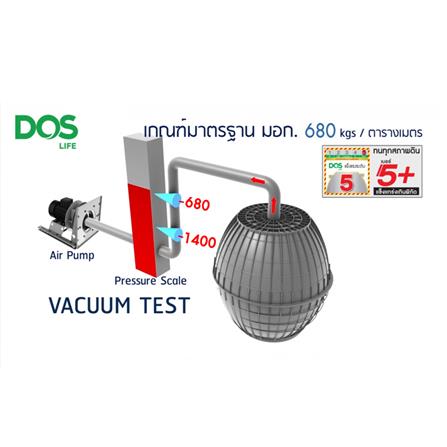 ถังบำบัดน้ำเสีย DOS COMPACT 3000 ลิตร สีเทา_4